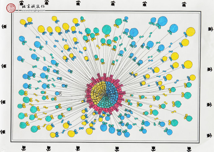 學員硬筆國畫彩繪作品展示