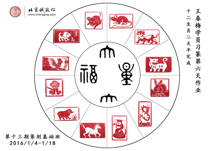  王女士    38歲    2.5天完成