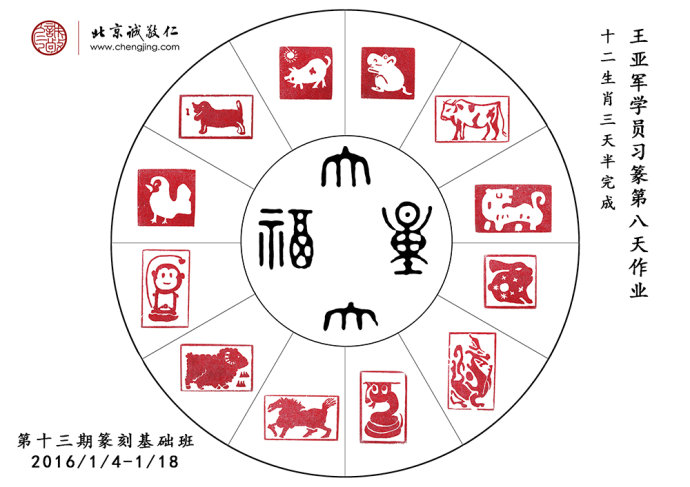  王先生    24歲     3.5天完成
